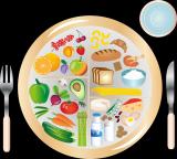 Правило тарелки: ученые Гарварда определили самый простой и эффективный способ питаться правильно